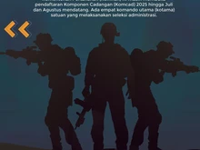 Komcad SPPI Batch 3 2025: Tugas, Gaji, Tunjangan, hingga Pangkatnya