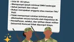 Infografis: Syarat dan Jadwal Pendaftaran Komcad 2025