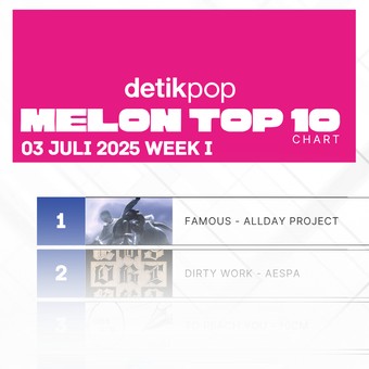 Head-to-Head aespa dan ALLDAY PROJECT! Head-to-Head aespa dan ALLDAY PROJECT!