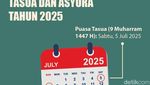 Niat Puasa Tasua dan Asyura 2025, Kapan Sebaiknya Dibaca?