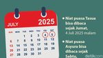 Niat Puasa Tasua dan Asyura 2025, Kapan Sebaiknya Dibaca?