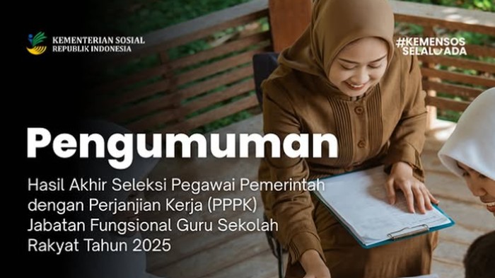 Pengumuman Guru Sekolah Rakyat