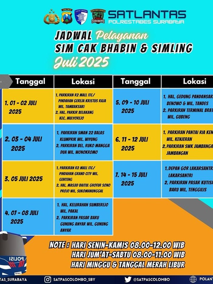 Jadwal SIM Keliling Bulan Juli 2025 Wilayah Surabaya