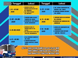 Jadwal SIM Keliling Surabaya Juli 2025