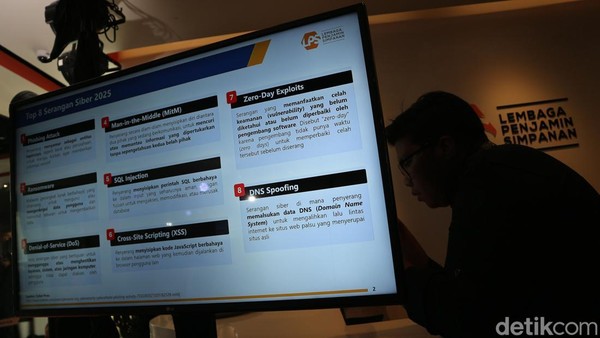 LPS Alami 2,2 Miliar Serangan Siber dari 40 Negara