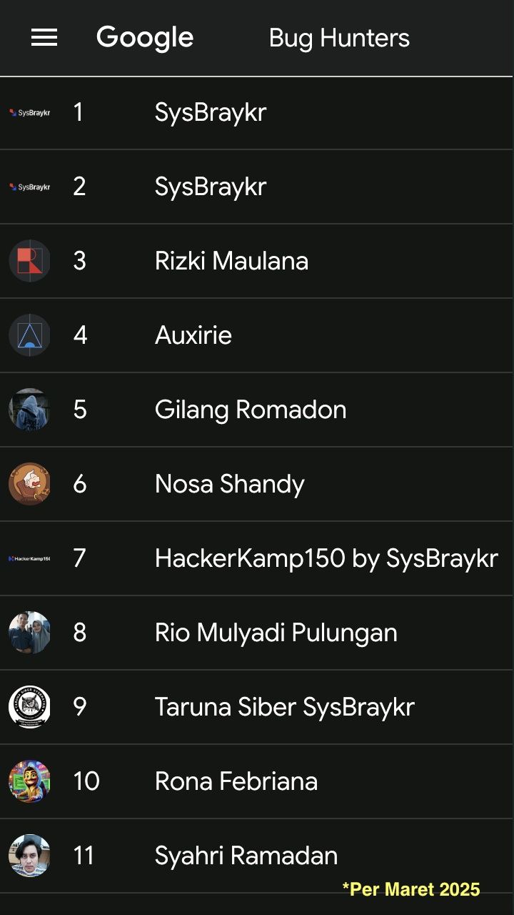 Rona Febriana Top Hacker 10 Indonesia asal Karawang
