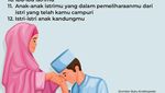 Daftar Mahram yang Tidak Membatalkan Wudhu