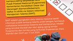 Infografis: 20 Kampus Paling Berprestasi Versi Puspresnas