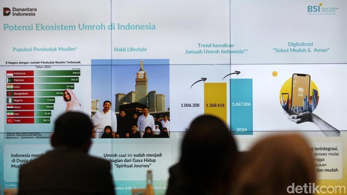 Layar menunjukan cara pembelian paket umroh saat peluncuran fitur pembelian paket umrah di aplikasi BYOND di Jakarta, Selasa (8/6/2025). Fitur pembelian paket umrah travel melalui aplikasi BYOND by BSI tersebut dalam rangka mempermudah akses masyarakat merencanakan ibadah umrah ke Tanah Suci.