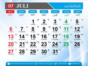 Tanggal Hijriah Hari Ini 29 Juli 2025, Cek Penanggalan Islam Terbaru!