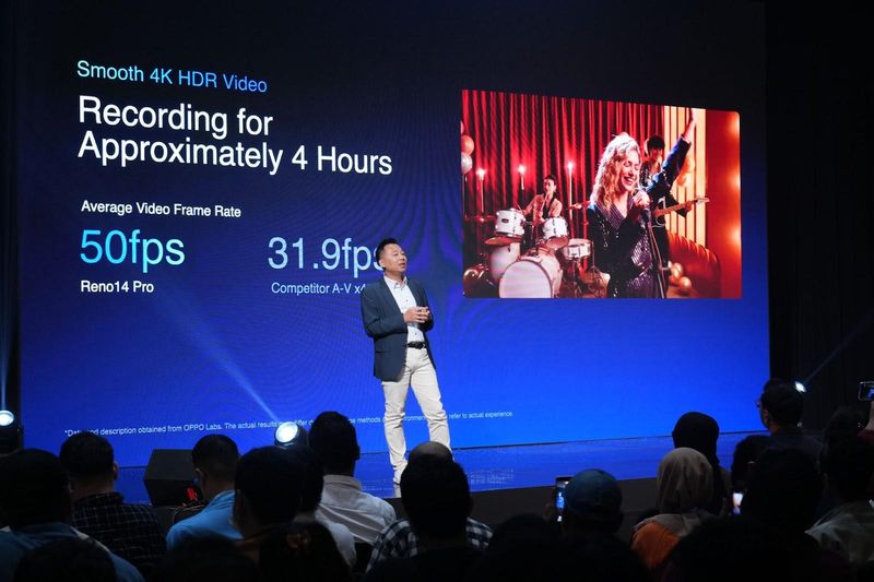 OPPO Reno14 Series
