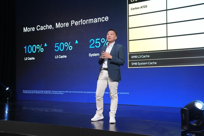 OPPO Reno14 Series