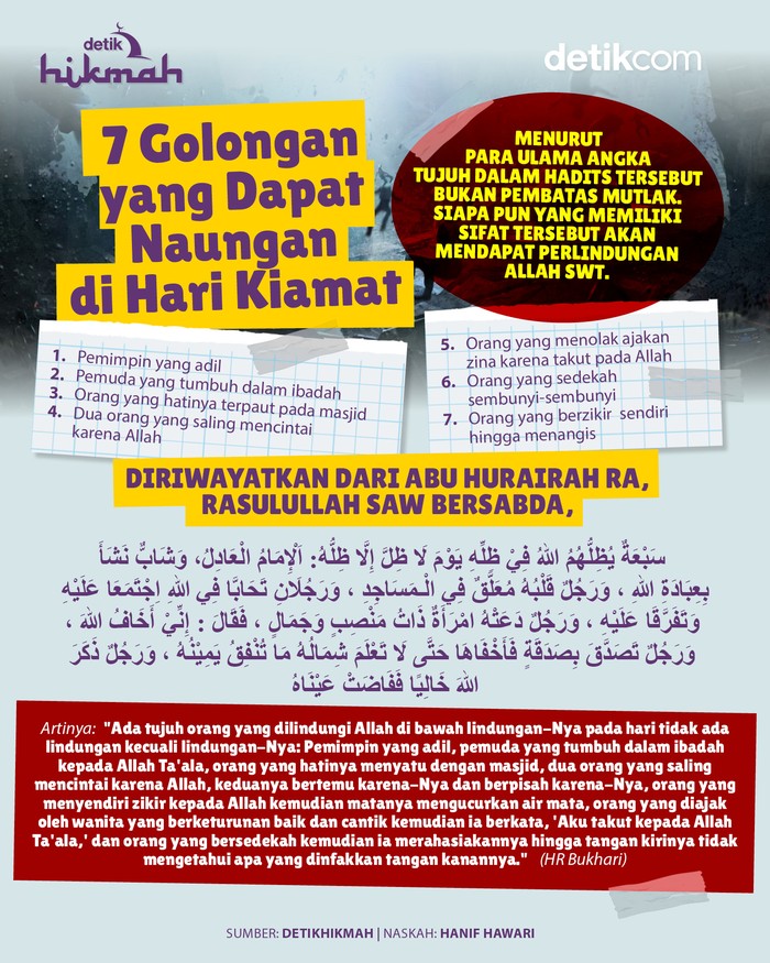 Infografis 7 golongan yang dapat naungan di hari kiamat