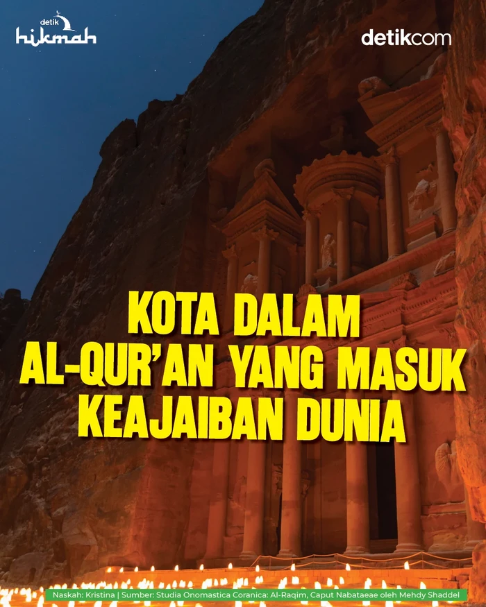 Infografis kota dalam Al-Quran yang masuk keajaiban dunia Infografis kota dalam Al-Quran yang masuk keajaiban dunia