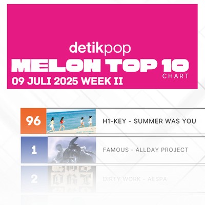 Single Baru H1-KEY Debut di Chart Melon! Single Baru H1-KEY Debut di Chart Melon!