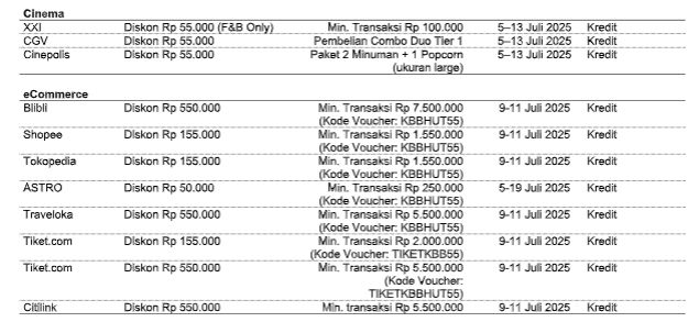 Promo KB Bank