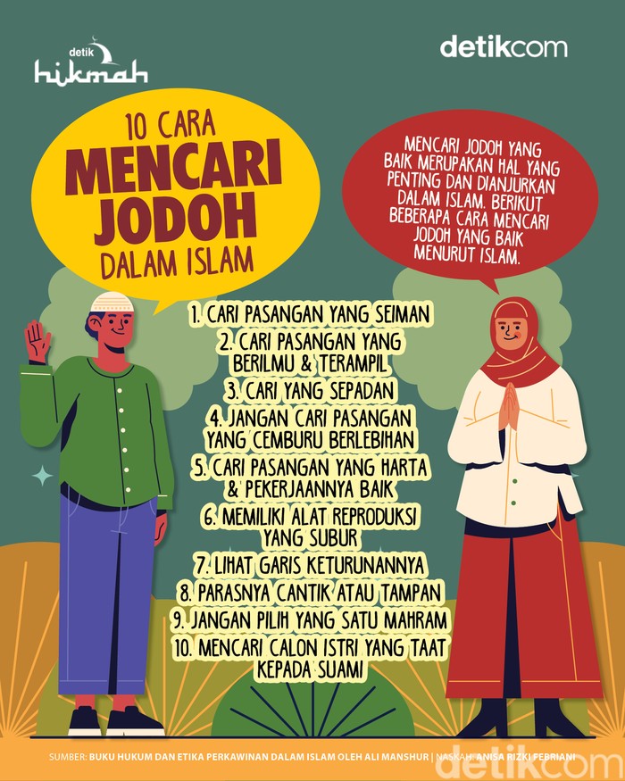 10 Cara Mencari Jodoh dalam Islam