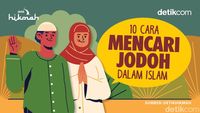 10 Cara Mencari Jodoh dalam Islam