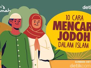 10 Cara Mencari Jodoh dalam Islam