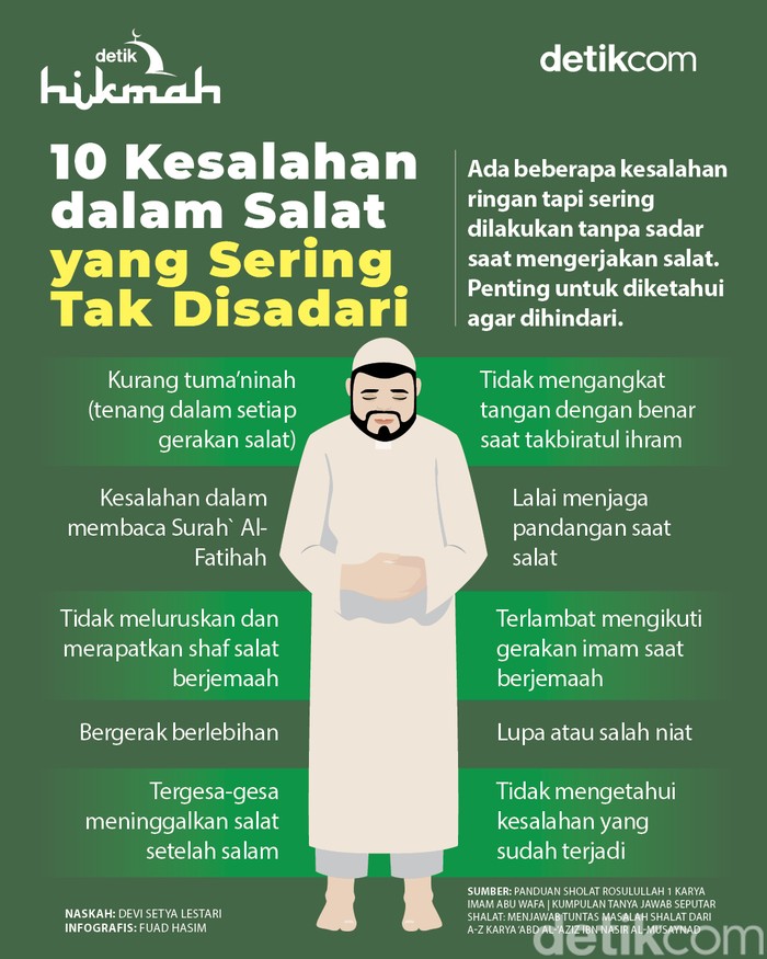 10 Kesalahan dalam Salat yang Sering Tak Disadari 10 Kesalahan dalam Salat yang Sering Tak Disadari