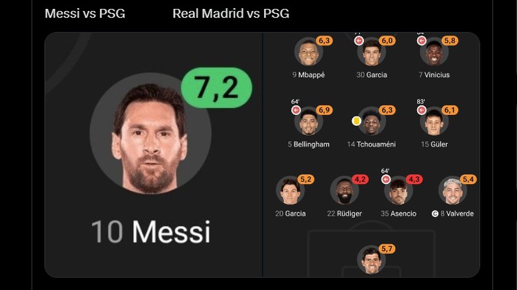 Meme PSG Menang Vs Inter Milan di Semifinal Piala Dunia Antarklub 2025