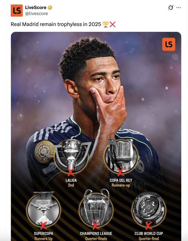 Meme Real Madrid