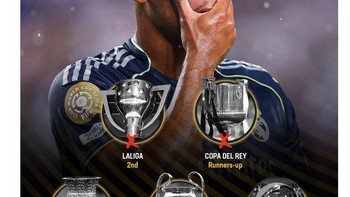 Real Madrid pun benar-benar tanpa gelar. Foto: X.com