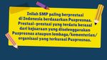 Infografis: 20 SMP Paling Berprestasi Versi Puspresnas