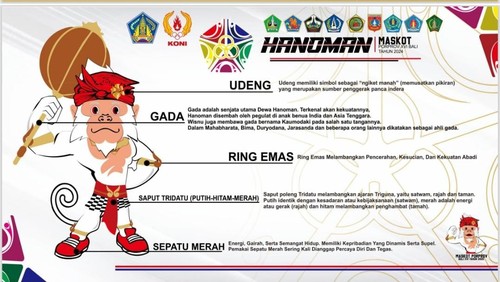 Logo dan maskot resmi Porprov Bali XVI/2025.