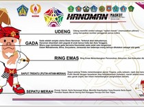Hanoman dan 5 Gunung Jadi Logo-Maskot Resmi Porprov Bali 2025