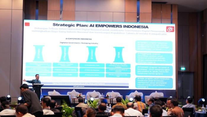 Upaya Telkom bikin Indonesia jadi raja AI di kawasan Asia Tenggara.