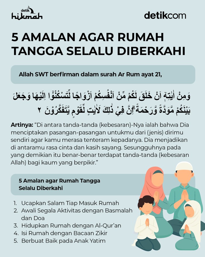 Amalan agar rumah tangga berkah Amalan agar rumah tangga berkah