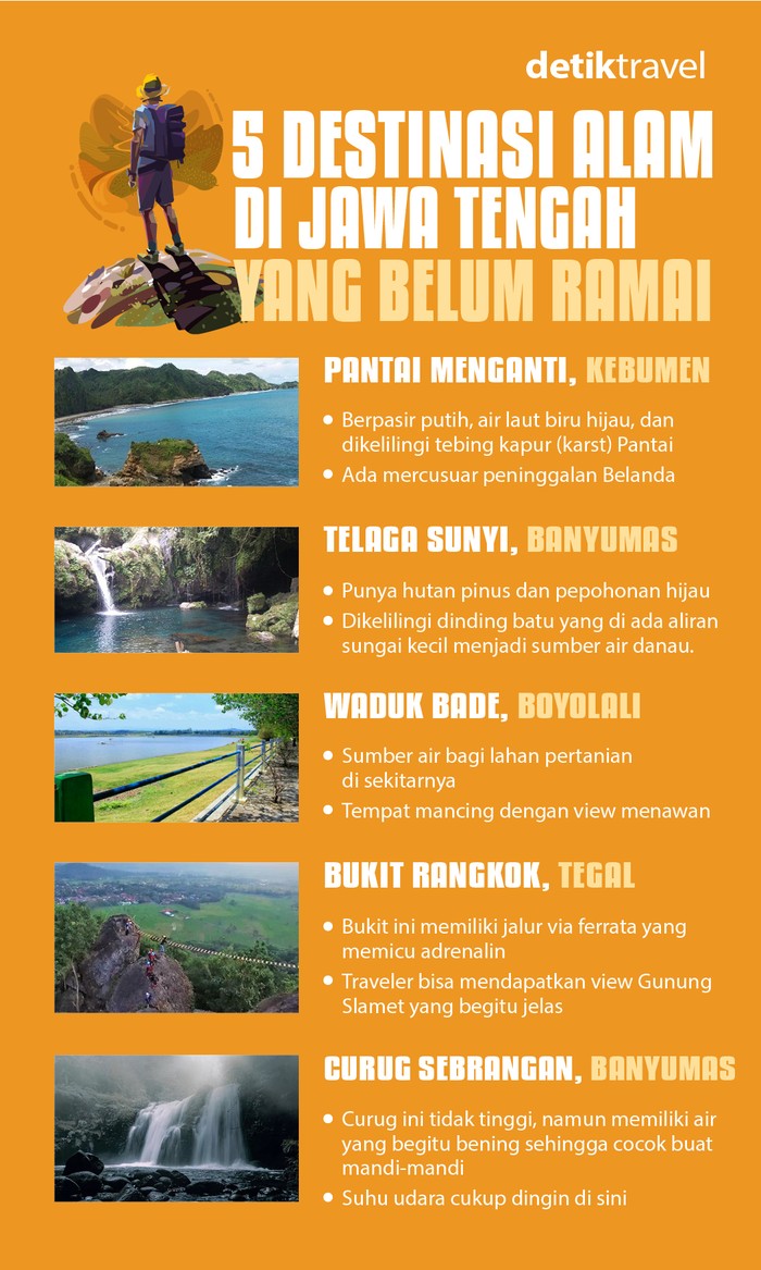 Destinasi wisata alam di Jawa Tegah yang belum ramai wisatawan. Destinasi wisata alam di Jawa Tegah yang belum ramai wisatawan.