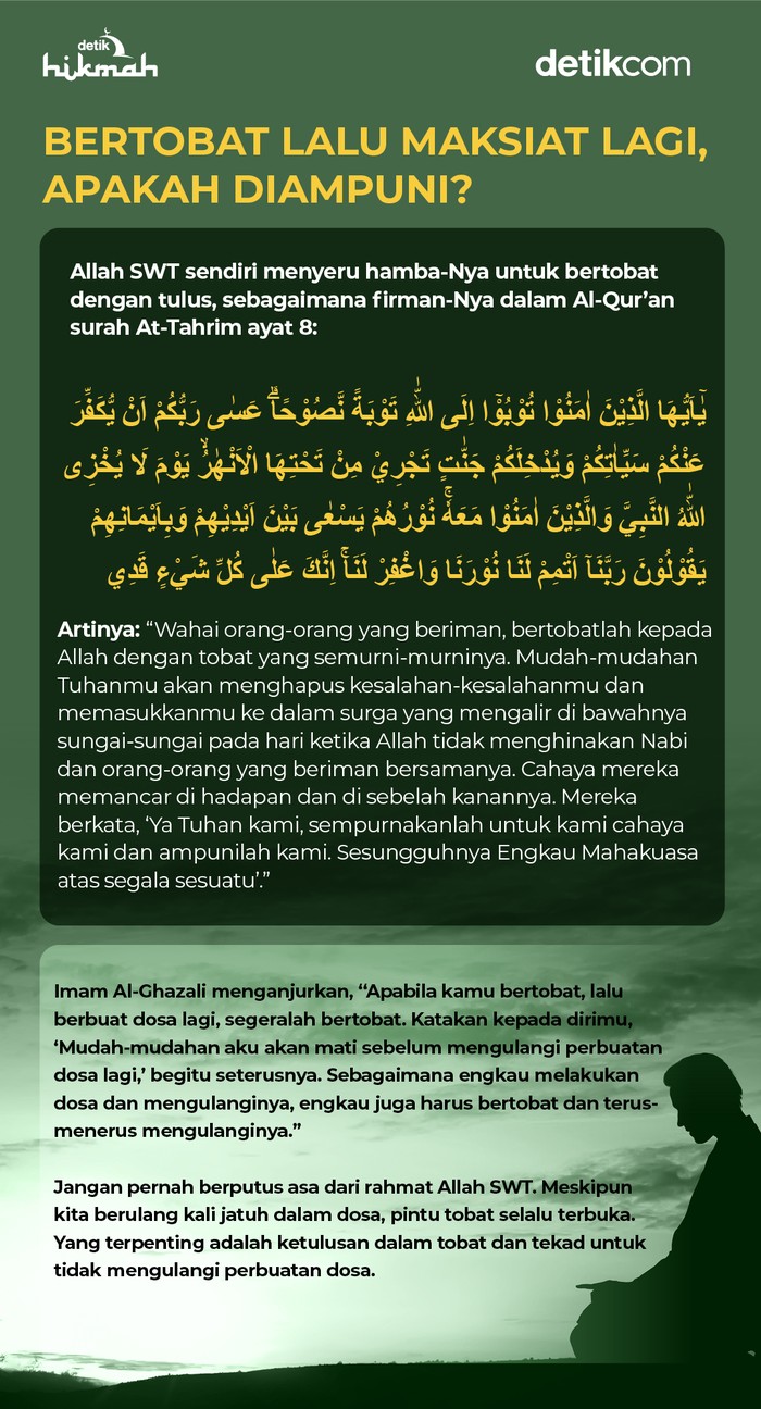 Dosa maksiat