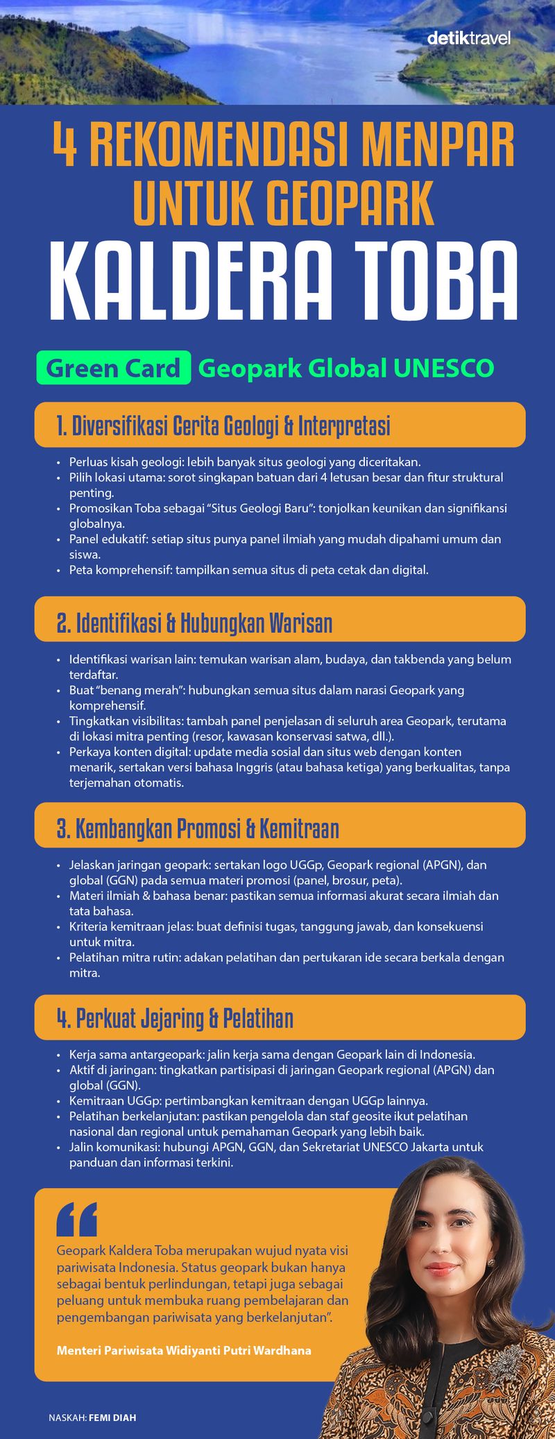 Infografis Kaldera Toba