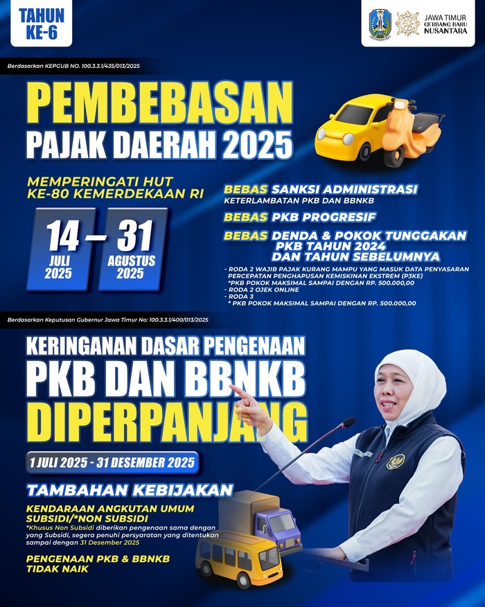 Detail pemutihan pajak kendaraan di Jatim