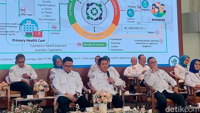 Direktur Utama BPJS Kesehatan Ali Ghufron Mukti