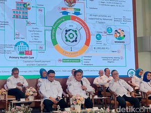 Iuran BPJS Kesehatan Warga RI Tembus Rp 165,3 T