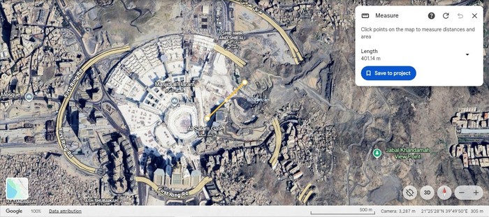 Menerka lokasi pembangunan kampung haji Indonesia di Makkah, 400 meter dari Masjidil Haram.