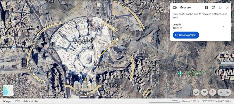 Menerka lokasi pembangunan kampung haji Indonesia di Makkah, 400 meter dari Masjidil Haram.