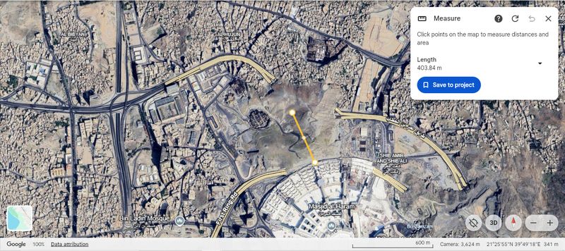 Menerka lokasi pembangunan kampung haji Indonesia di Makkah, 400 meter dari Masjidil Haram.