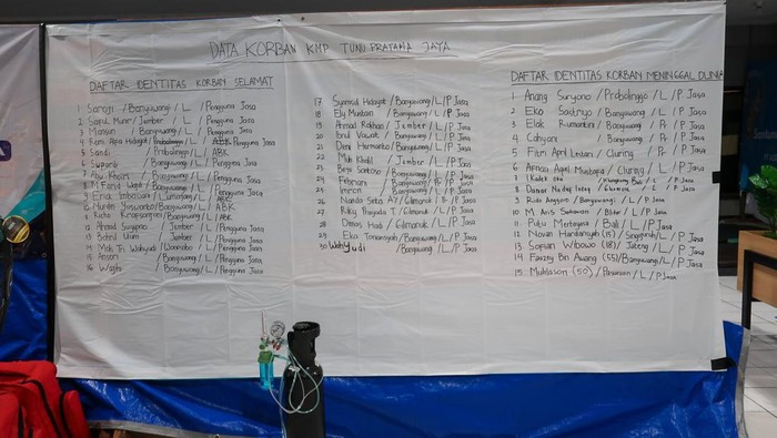 Keluarga korban KMP Tunu Pratama Jaya bertahan di Pos Data korban tenggelamnya KMP Tunu Pratama Jaya dipasang di Pos SAR Terpadu di Pelabuhan Ketapang, Banyuwangi, Jawa Timur, Senin (14/7/2025). Memasuki hari ke-13 tenggelamnya KMP Tunu Pratama Jaya di Selat Bali, sejumlah keluarga korban masih bertahan menantikan kabar hasil Operasi SAR dan berharap keluarganya yang menjadi korban segera diketemukan. ANTARA FOTO/Budi Candra Setya/foc.
