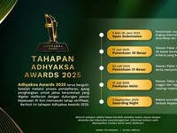 Tahapan Adhyaksa Awards 2025