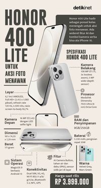 INETgrafis: Honor 400 Lite, Sang Jawara Foto Kelas Menengah dengan Fitur AI Revolusioner dan Tombol Kamera Serbaguna Ala iPhone 16. INETgrafis: Honor 400 Lite, Sang Jawara Foto Kelas Menengah dengan Fitur AI Revolusioner dan Tombol Kamera Serbaguna Ala iPhone 16.
