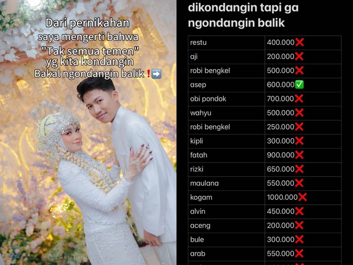 Nikahan Viral Pengantin ini curhat pengalamannya saat menikah, teman-teman dekatnya tak ada yang hadir. Postingan tersebut langsung viral di media sosial.