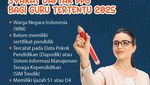 Infografis: Seleksi Administrasi PPG Guru Tertentu 2025 Dibuka Lagi!
