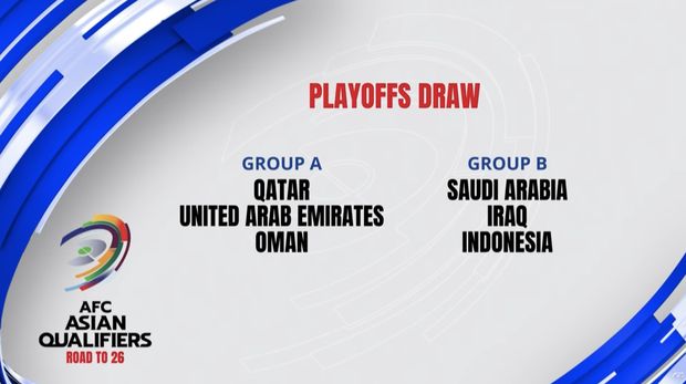 Enam tim yang masih bersaing untuk lolos ke Piala Dunia FIFA 2026 akan mengetahui sisa jalur pertempuran mereka pada pengundian AFC Asian Qualifiers. (Tangkapan Layar Youtube/AFC Asian Cup)