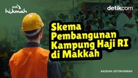 3 Skema Pembangunan Kampung Haji RI di Makkah