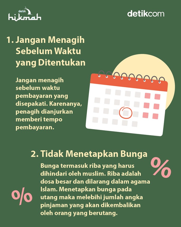 Infografis adab menagih utang dalam Islam