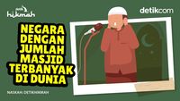 10 Negara dengan Jumlah Masjid Terbanyak di Dunia